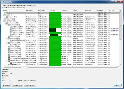 Determining If Your Computer has been Compromised