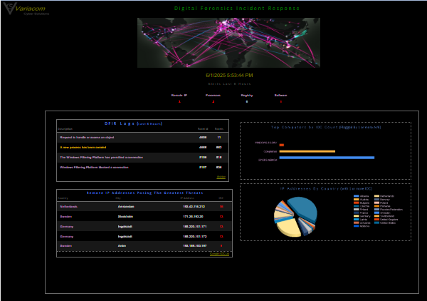 6 1 2025 6 25 03 PM small